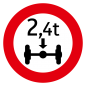 Fahrverbot für Fahrzeuge mit über ....t Achsdruck Typ 1 - Bauausführung